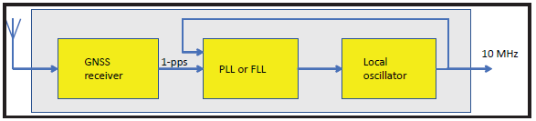 _images/Traceability_Concept_1.png
