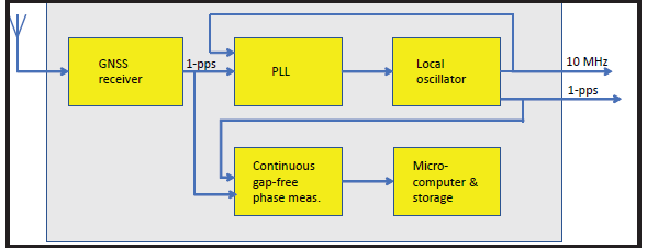 _images/Traceability_Concept_2.png