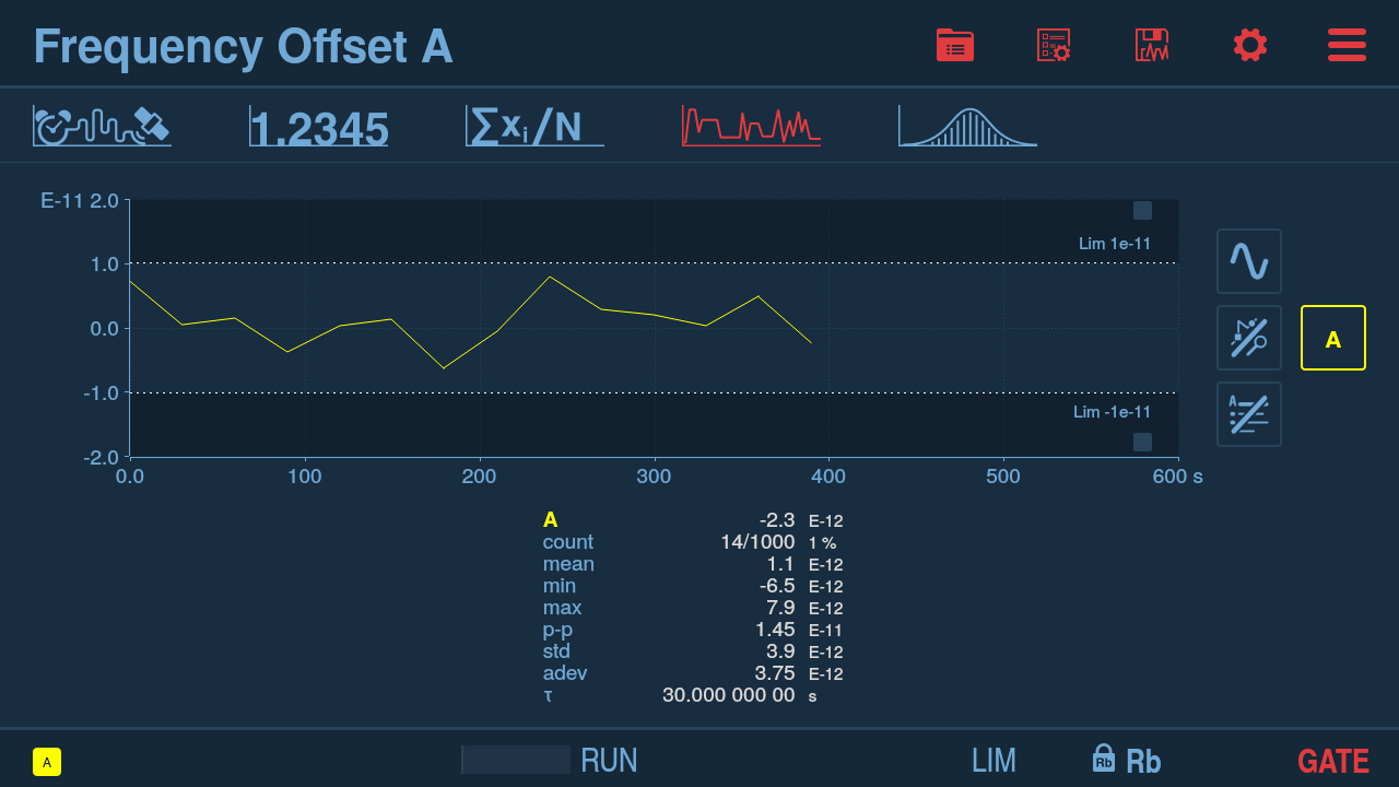 _images/frequency-offset-graph.png